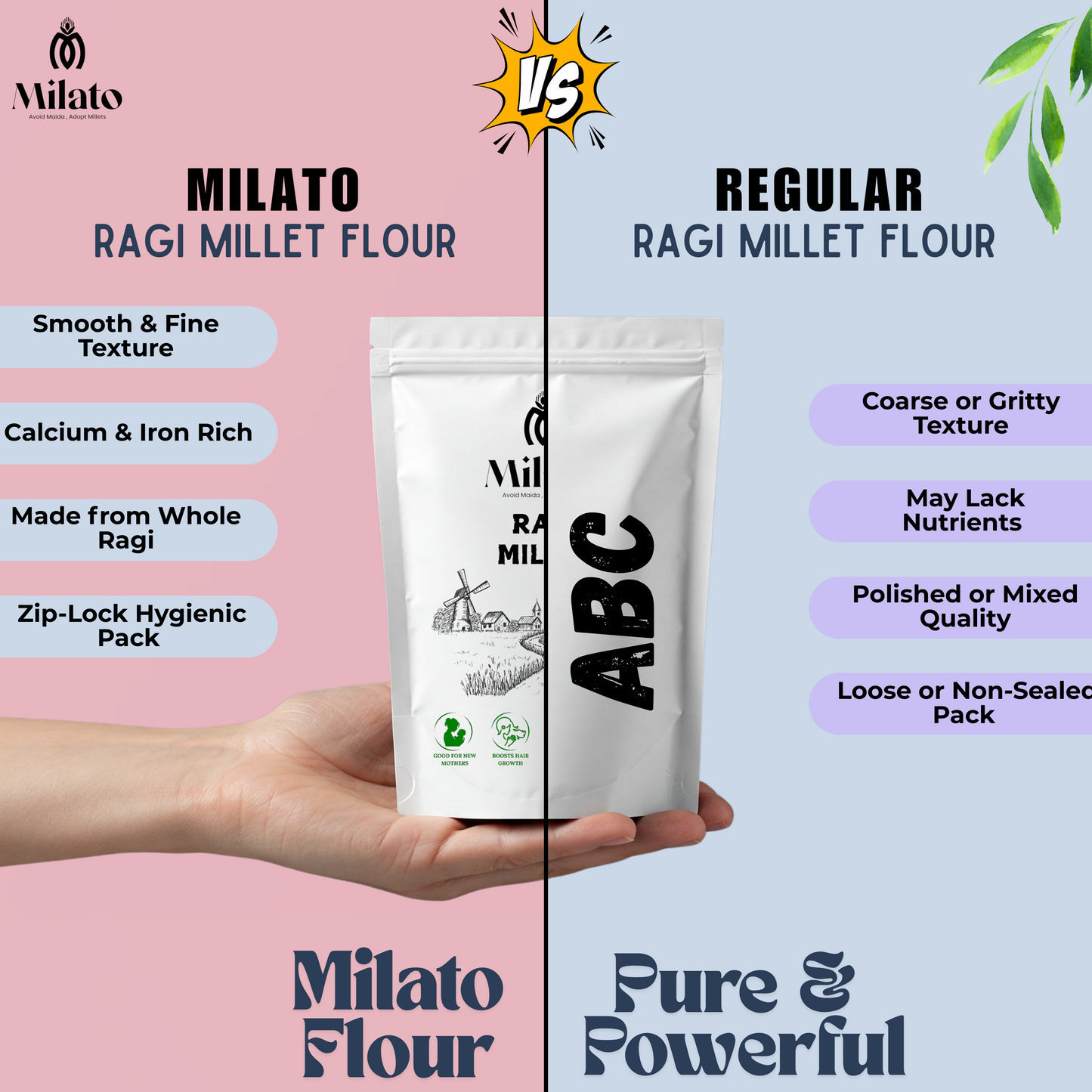 Ragi Millet Flour